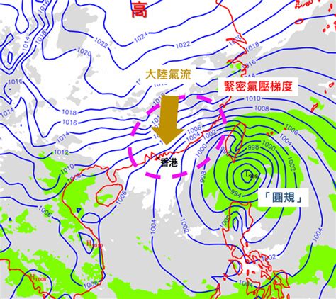 香港海圖基準面|說明｜香港天文台(HKO)｜潮汐預